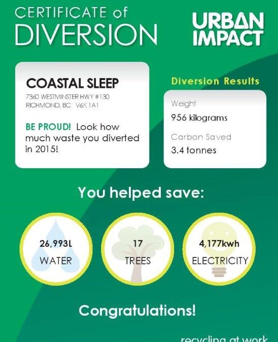 Coastal is going Green!